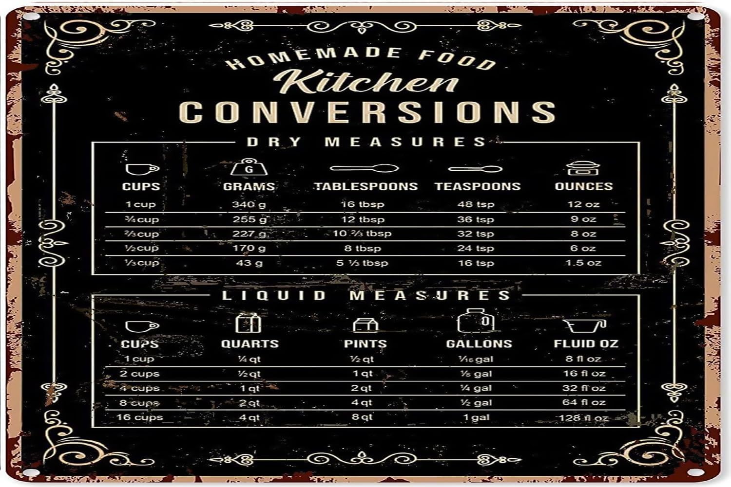 Kitchen Baking Conversion Chart - Декоративные жестяные таблички в деревенском стиле