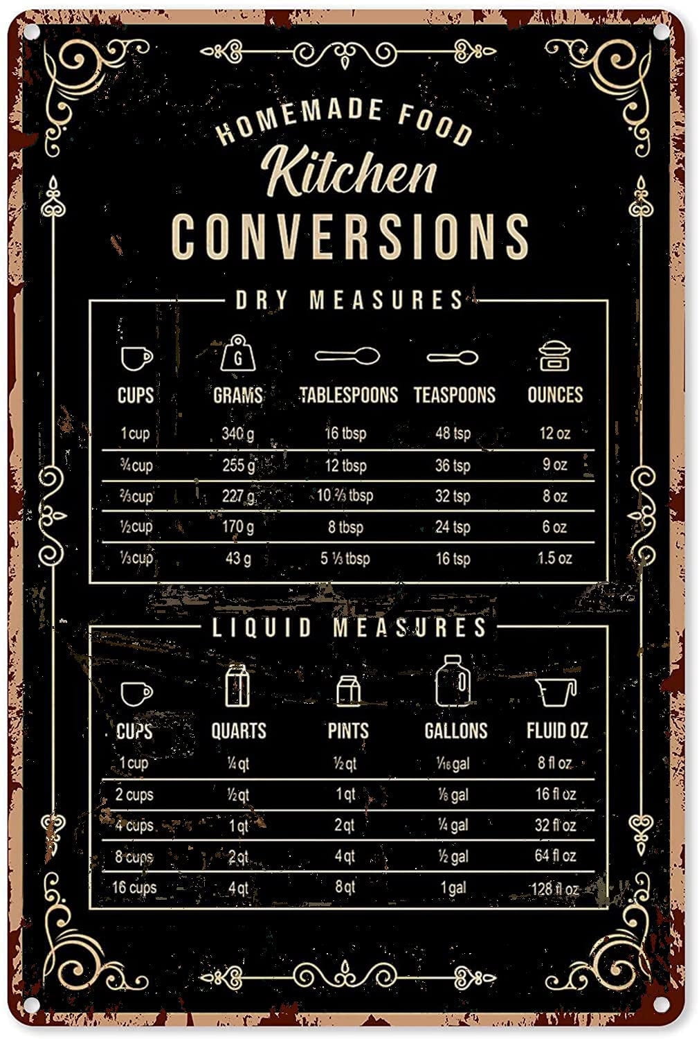 Kitchen Baking Conversion Chart - Настенный декор с надписями о выпечке,