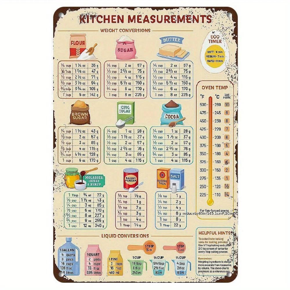 Kitchen Baking Conversion Chart - Винтажная металлическая табличка с таблицей перевода