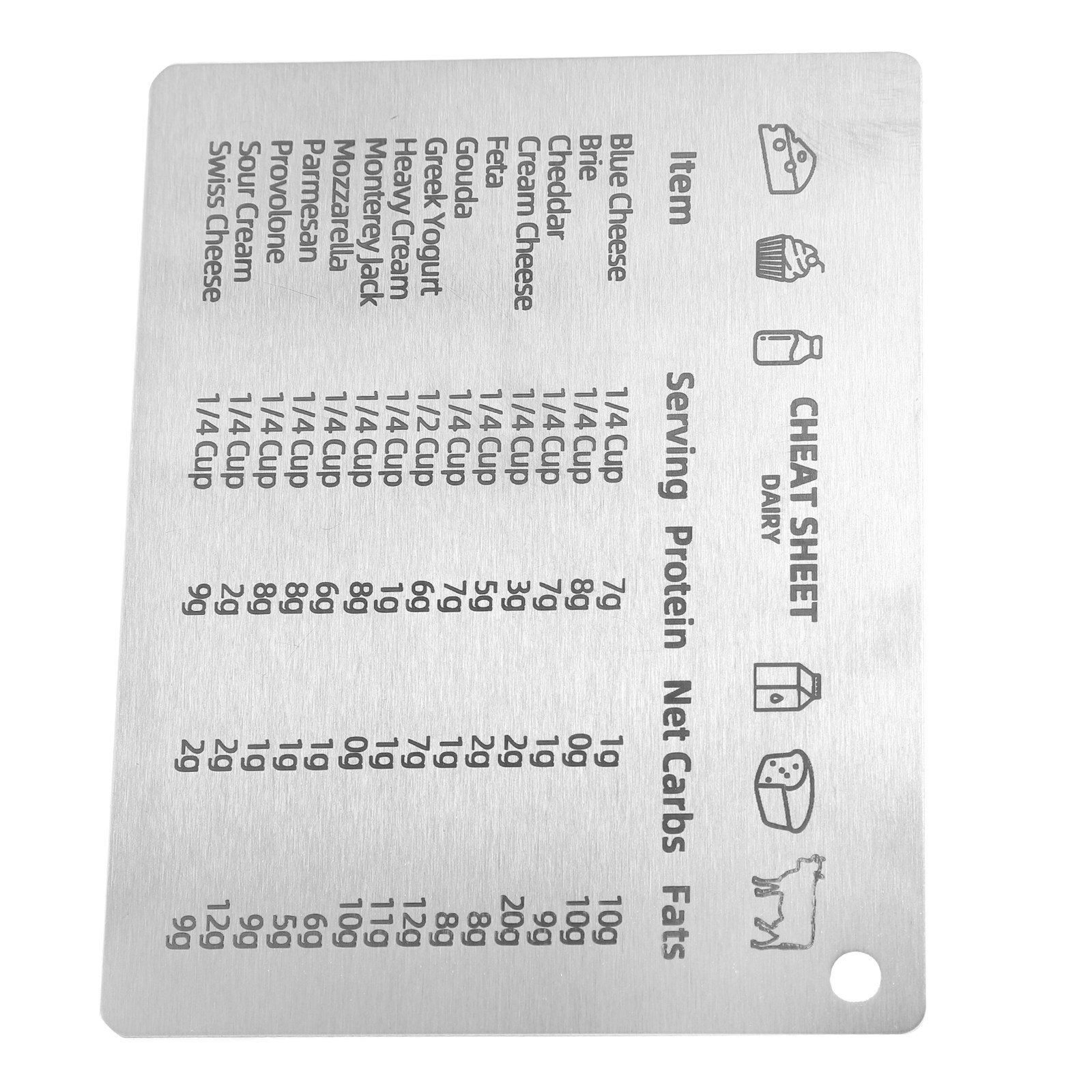Магнитная таблица преобразован – обзор и цена Kitchen Baking Conversion Chart