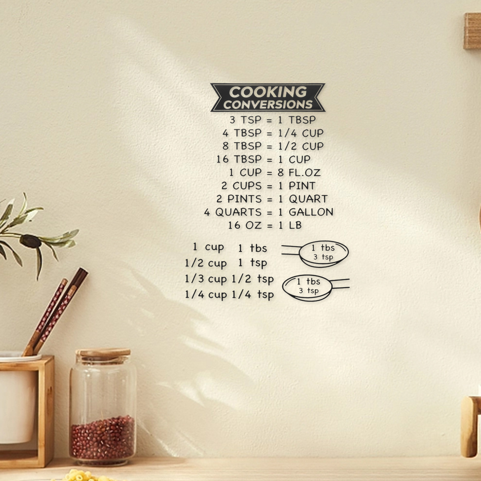 2 шт. компактных прозрачных на – обзор и цена Kitchen Baking Conversion Chart
