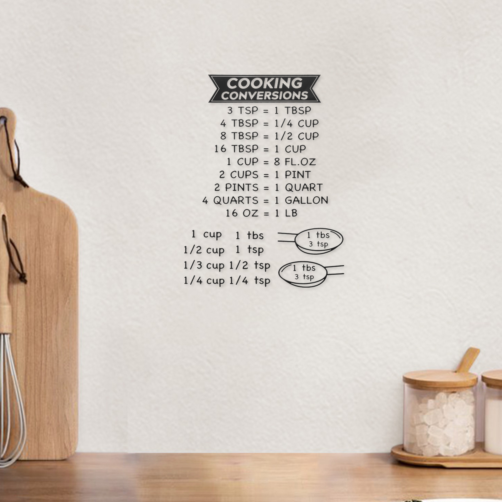 2 шт. наклеек с таблицей измер – обзор и цена Kitchen Baking Conversion Chart