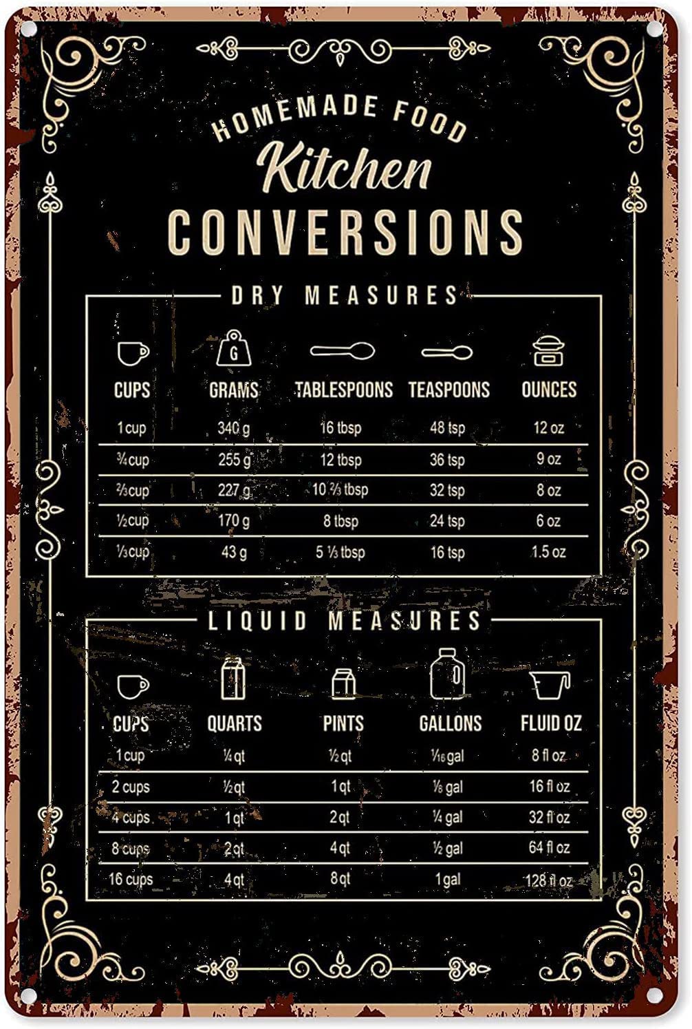 Декоративные таблички из жести – обзор и цена Kitchen Baking Conversion Chart