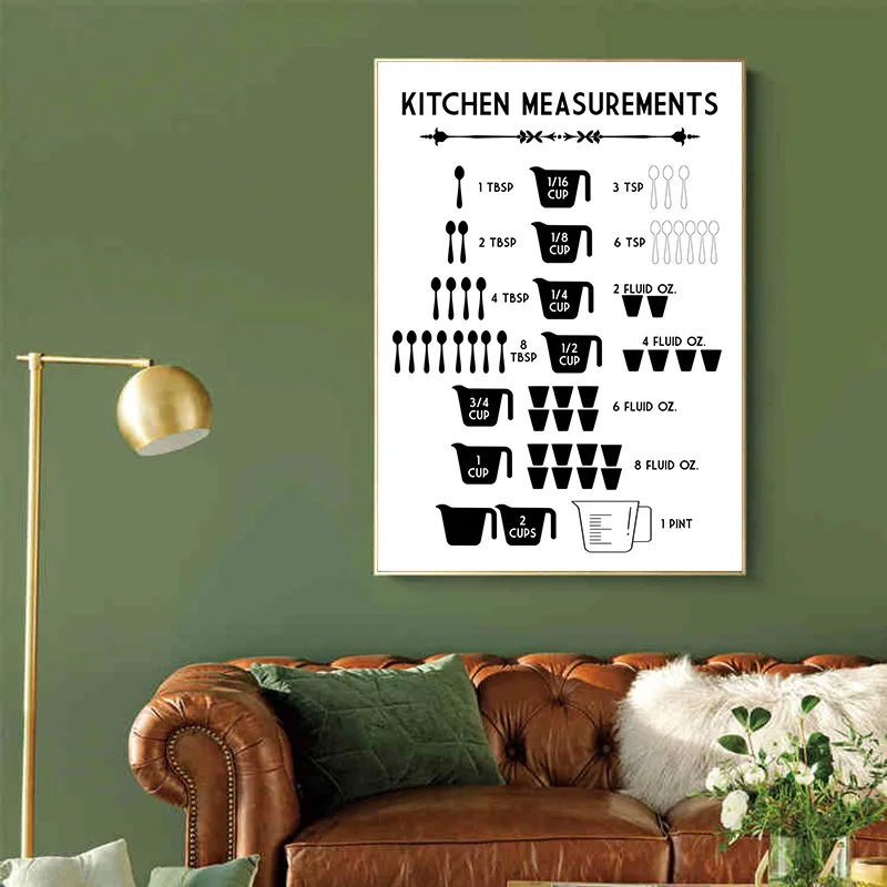 Минималистичные кухонные измер – обзор и цена Kitchen Baking Conversion Chart
