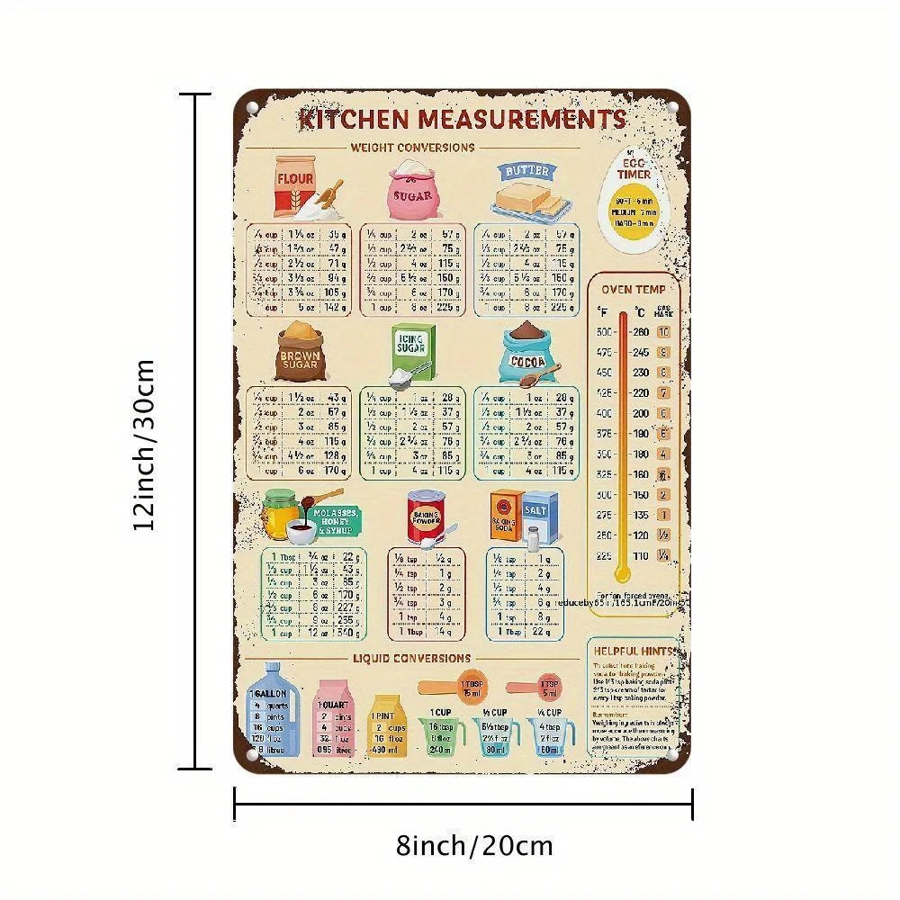Винтажная металлическая таблич – обзор и цена Kitchen Baking Conversion Chart